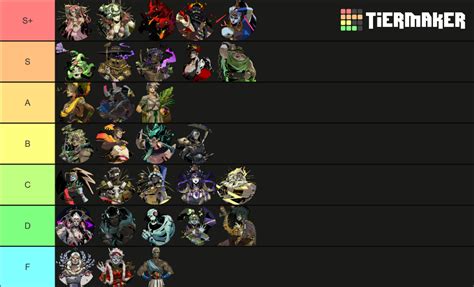 hades 2 god tier list.